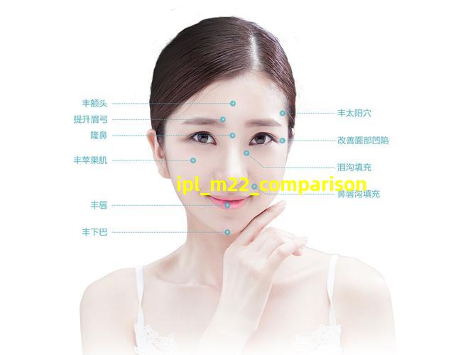 ipl光子嫩肤和m22比较